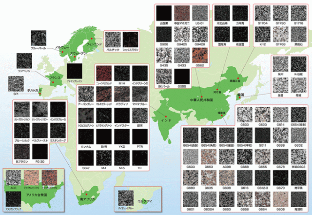 外国産石について